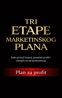Tri Etape Marketinškog Plana: Kako privući kupce, povećati profit i izdvojiti se od konkurencije